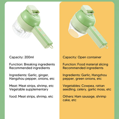 SwiftChop™ Electric Vegetable Cutter